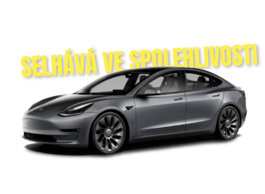 Každá sedmá Tesla Model 3 neprojde STK